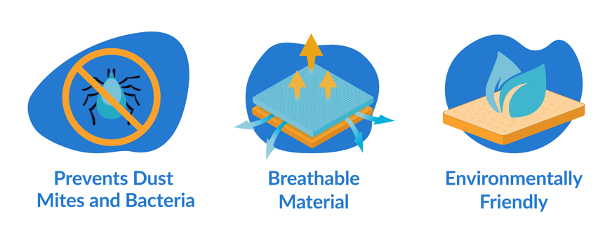 Benefits of latex mattresses